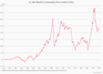 Ein Gitternetz von Inflationsmodellen - 