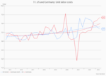 Ein Gitternetz von Inflationsmodellen - 