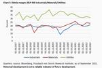 Im Schatten der Inflation - 