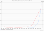 Ein Gitternetz von Inflationsmodellen - 