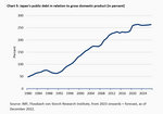 The "known unknowns" of financial risks - 