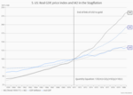 Ein Gitternetz von Inflationsmodellen - 