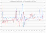 Ein Gitternetz von Inflationsmodellen - 