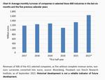 Im Schatten der Inflation - 