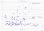 Ein Gitternetz von Inflationsmodellen - 