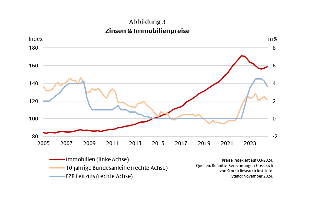 Sie ist zurück! Und führt nichts Gutes im Schilde -