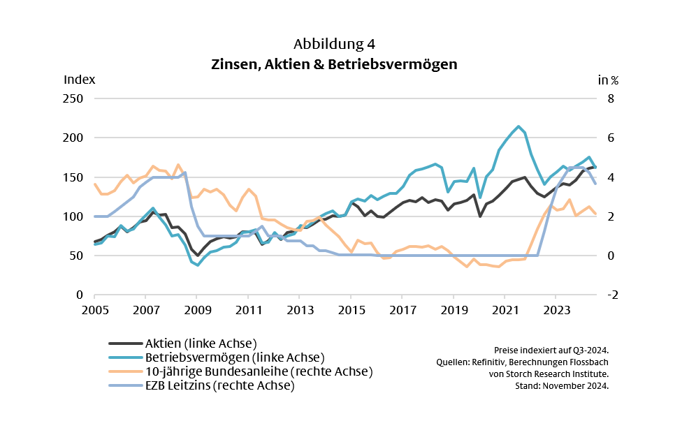Sie ist zurück! Und führt nichts Gutes im Schilde -
