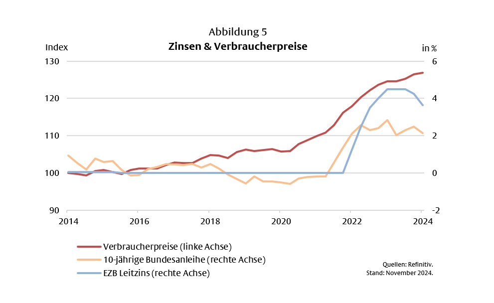 Sie ist zurück! Und führt nichts Gutes im Schilde -