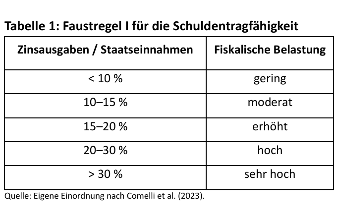 Mr. Bond ist zurück -