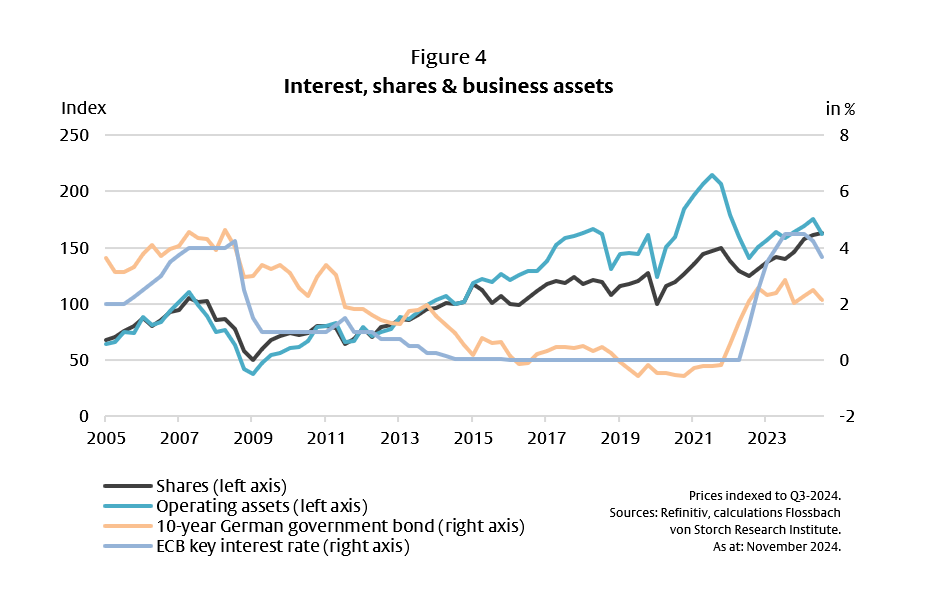 She's back! And she's up to no good - 