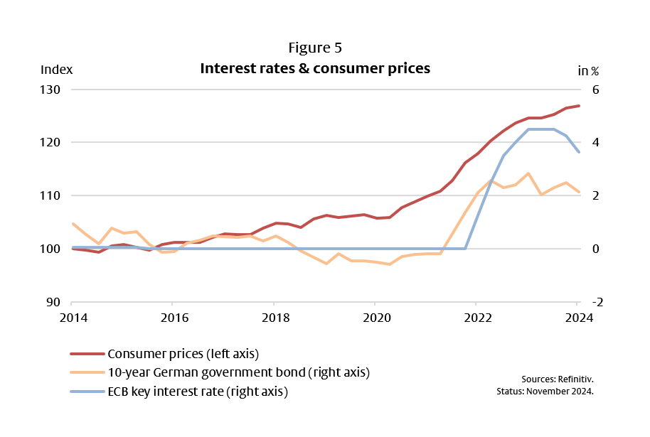She's back! And she's up to no good - 