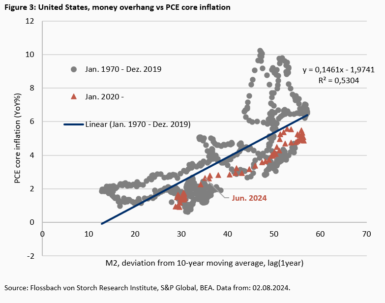 Central Banks: Data and Narrative Dependent -