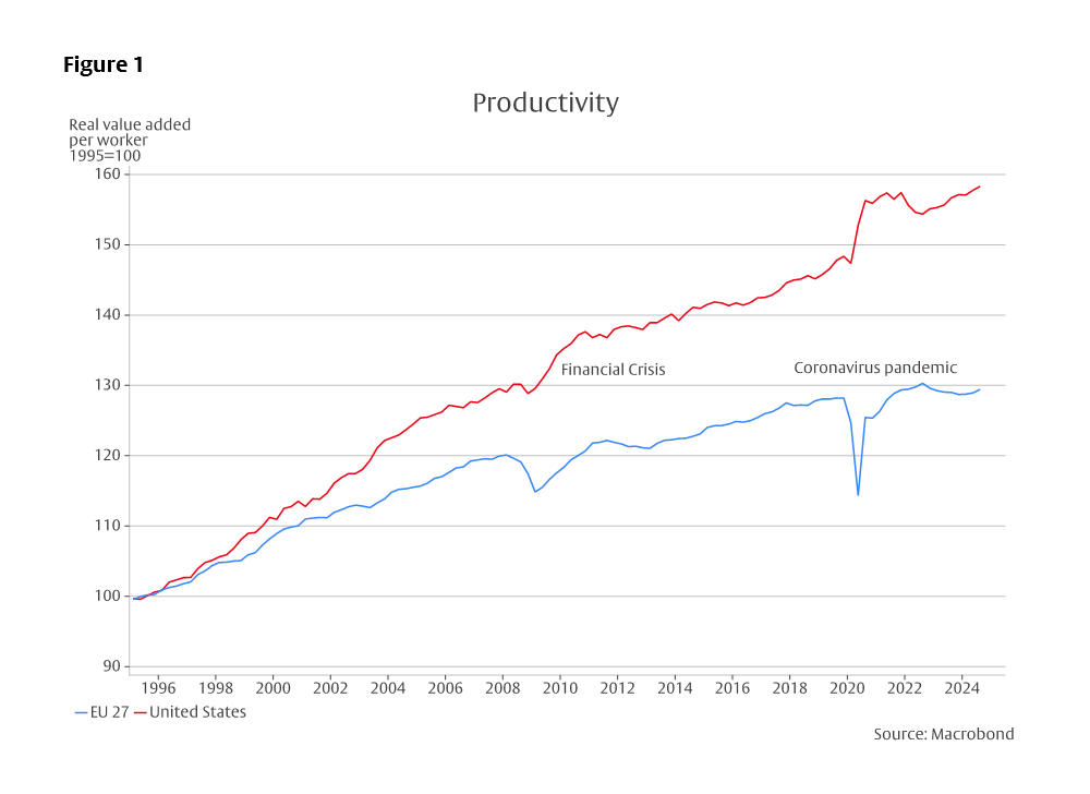 Multiple disruptions - 