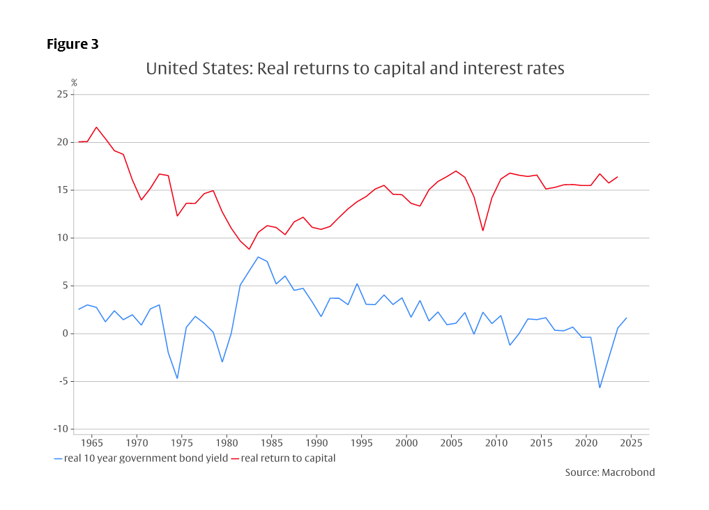 Multiple disruptions - 