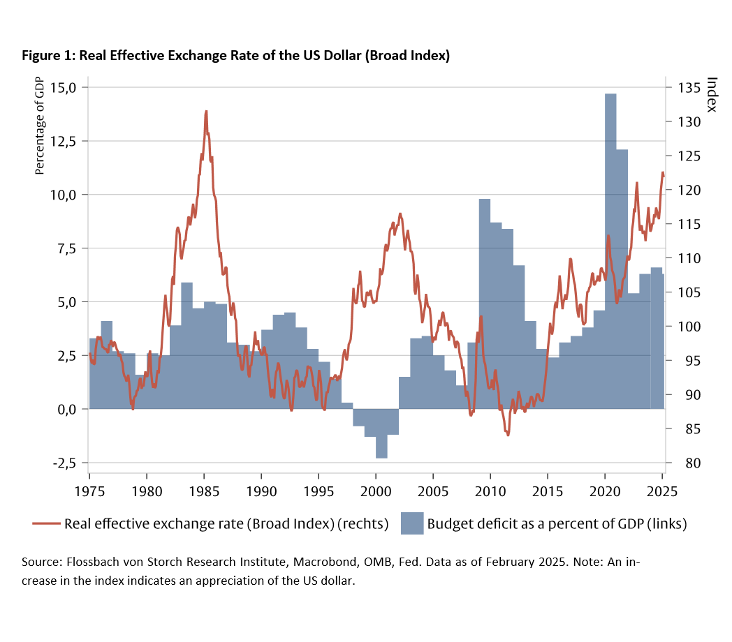 The Mar-a-Lago Accord: Much Ado About Nothing? -