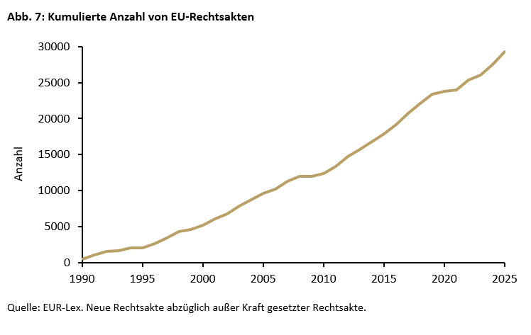 Was die Schweiz wirtschaftspolitisch erfolgreicher macht als Deutschland -