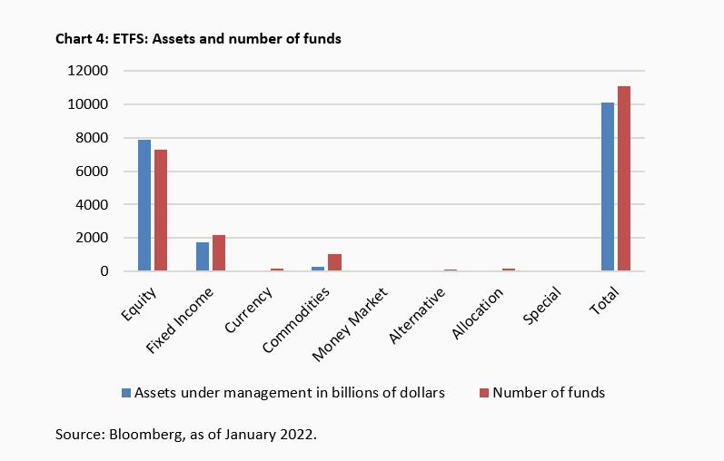 Exchange Traded Funds Turn Bogle Upside Down - 