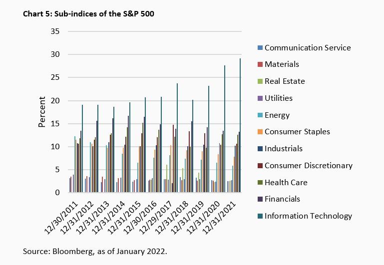 Exchange Traded Funds Turn Bogle Upside Down - 