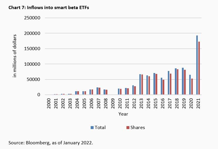 Exchange Traded Funds Turn Bogle Upside Down - 