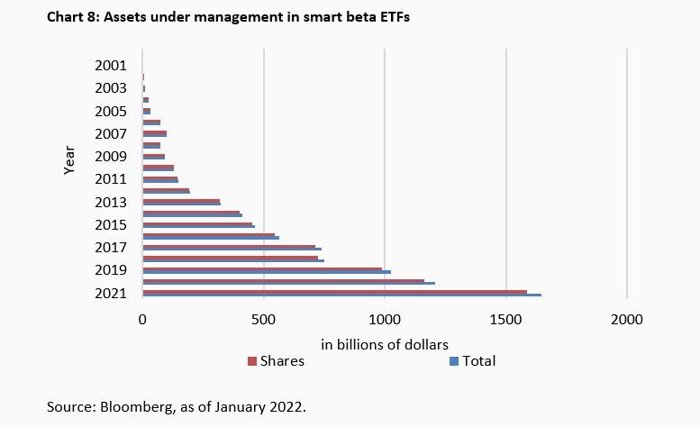Exchange Traded Funds Turn Bogle Upside Down - 