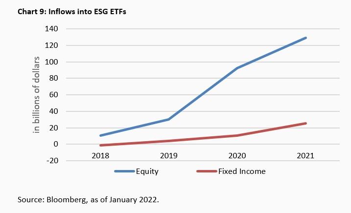 Exchange Traded Funds Turn Bogle Upside Down - 