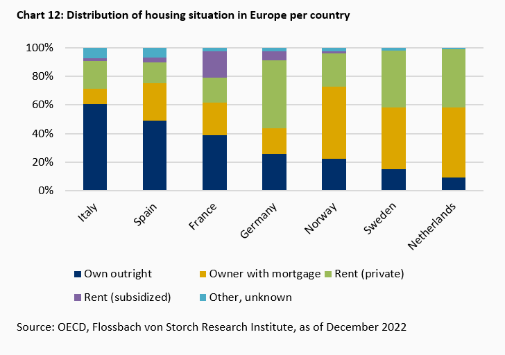 The "known unknowns" of financial risks -
