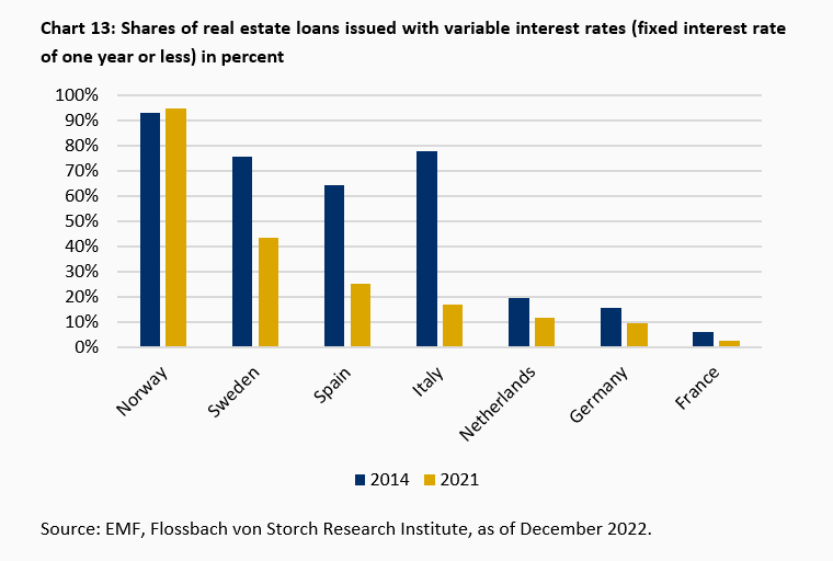 The "known unknowns" of financial risks -