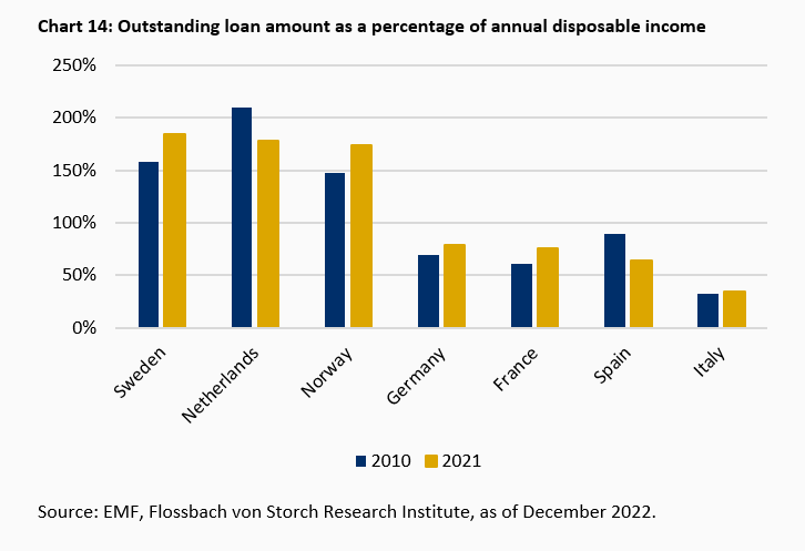 The "known unknowns" of financial risks -