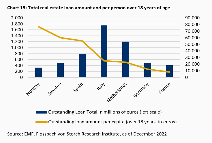 The "known unknowns" of financial risks -