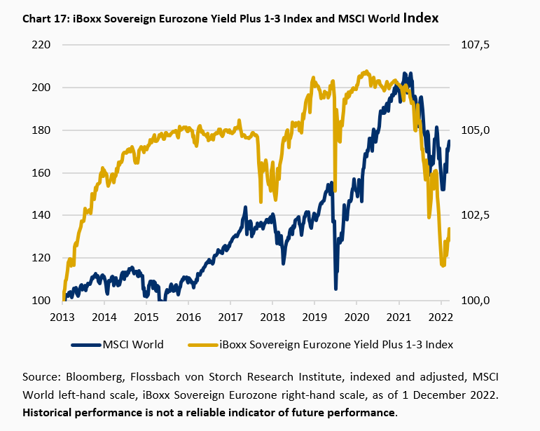 The "known unknowns" of financial risks -