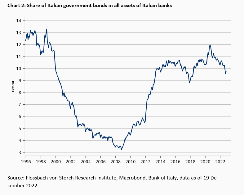 The "known unknowns" of financial risks -