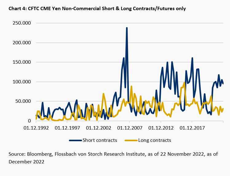 The "known unknowns" of financial risks -