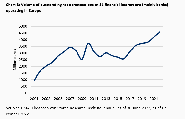 The "known unknowns" of financial risks -