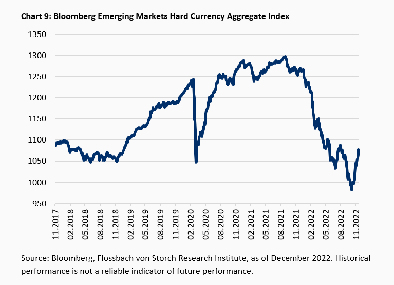 The "known unknowns" of financial risks -