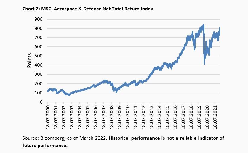 Can stock be a sin? -