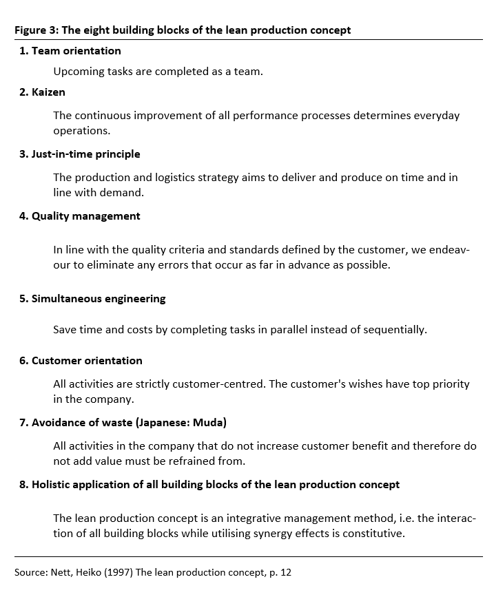 Innovation and competition in the automotive industry - Part 2: Strengthened by the Japanese threat - 