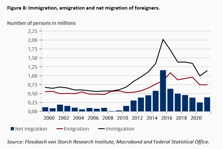 Aging - the creeping threat to our prosperity - 
