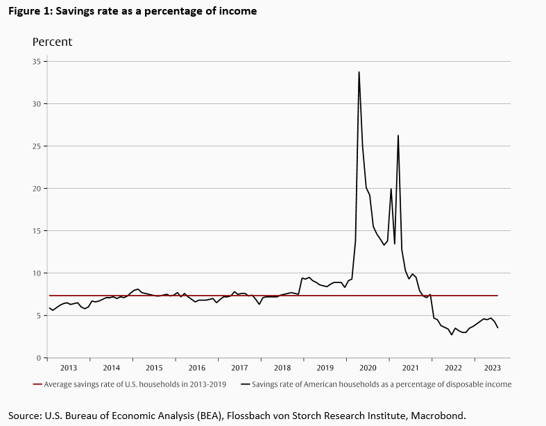 Suddenly wealthy - and then? -