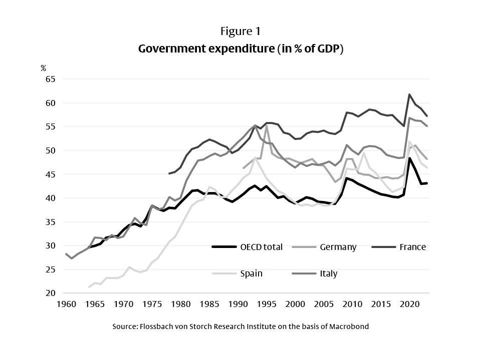 Leviathan: More sand than oil in the gears -