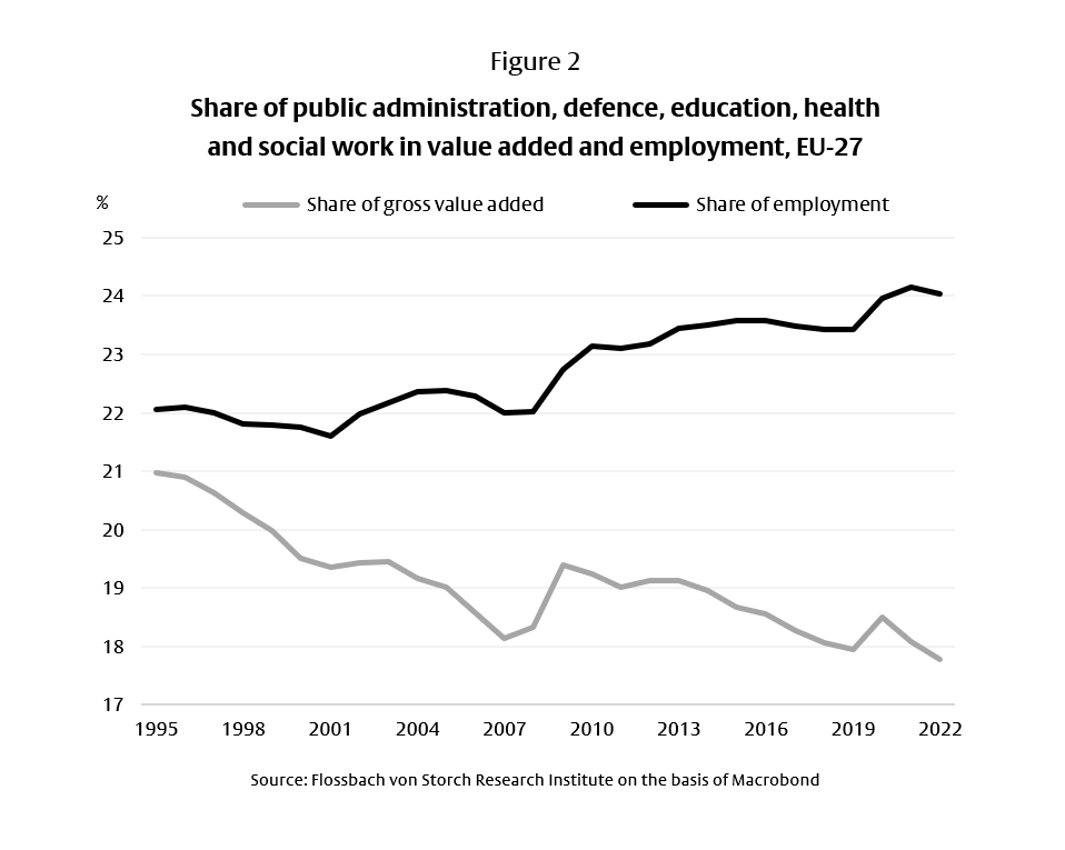 Leviathan: More sand than oil in the gears -