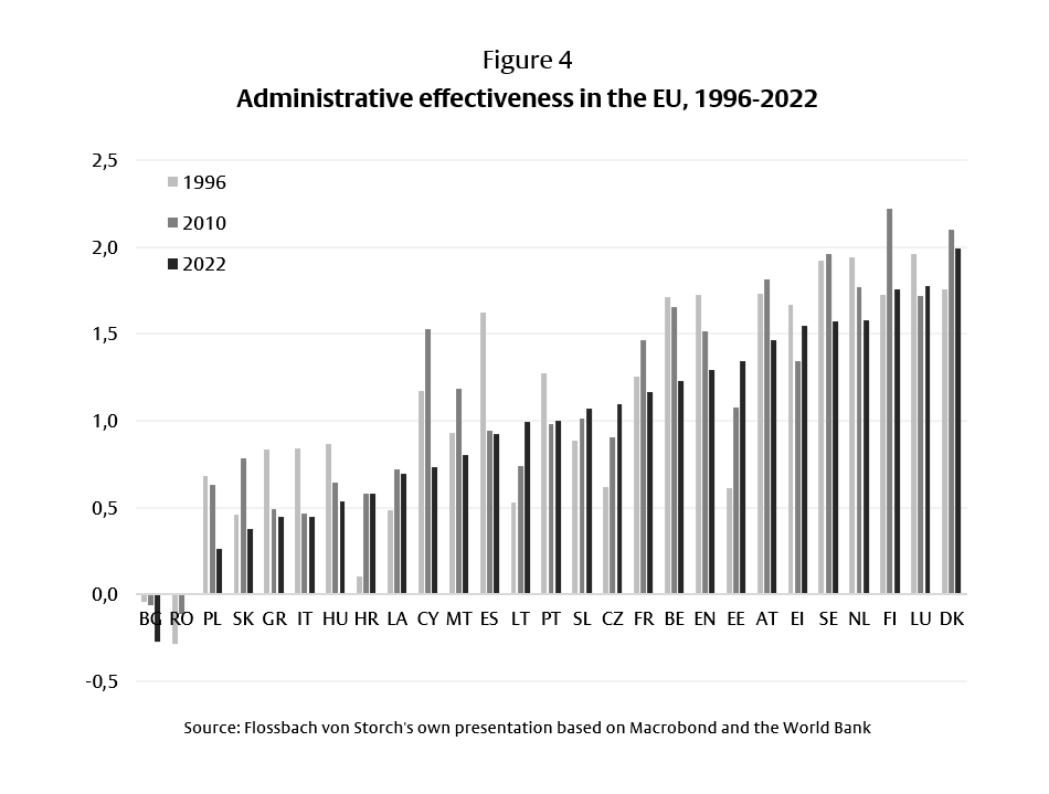 Leviathan: More sand than oil in the gears -