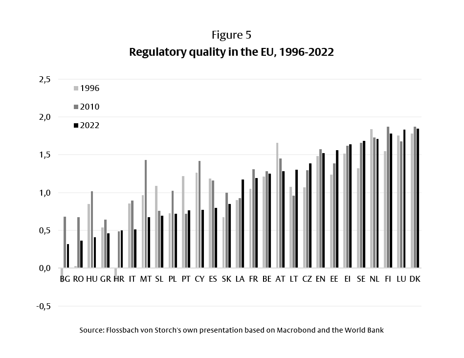 Leviathan: More sand than oil in the gears -