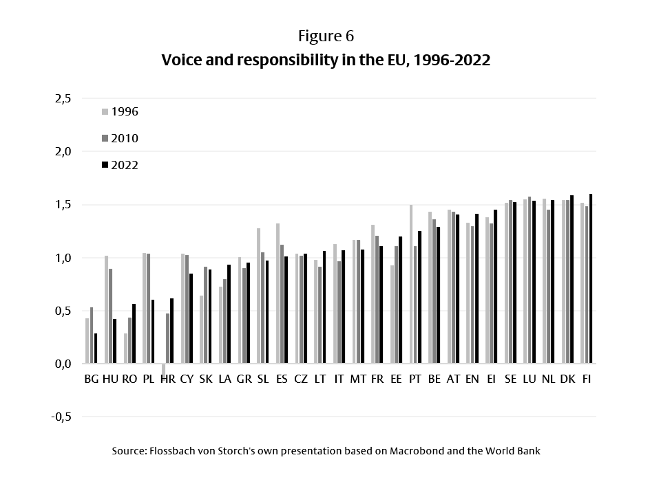 Leviathan: More sand than oil in the gears -