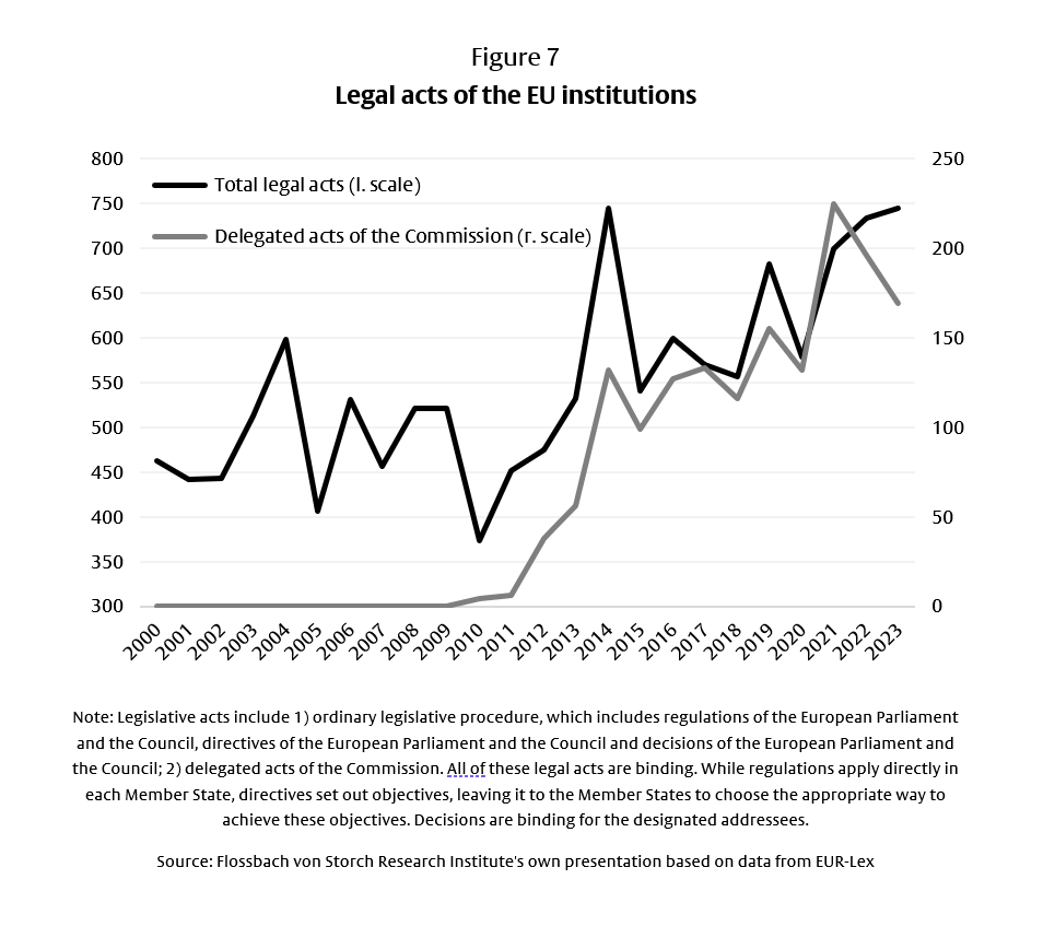 Leviathan: More sand than oil in the gears -