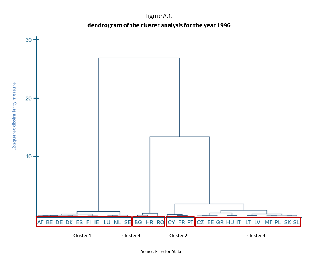 Leviathan: More sand than oil in the gears -