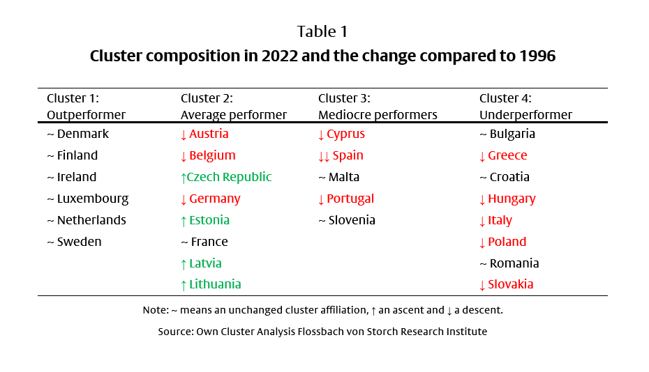 Leviathan: More sand than oil in the gears -