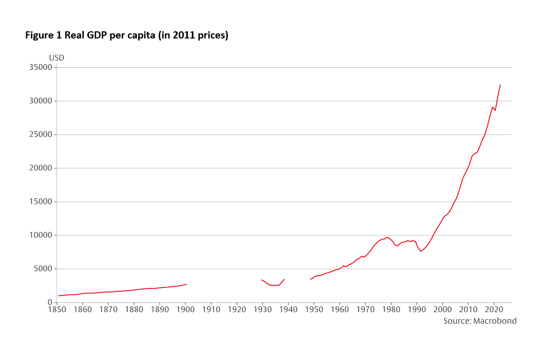 Creative destruction in the EU: Challenge and opportunity -