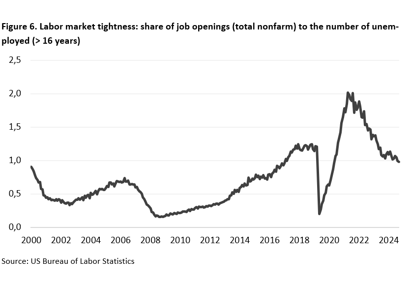 Bringing production back home with tariffs? - 