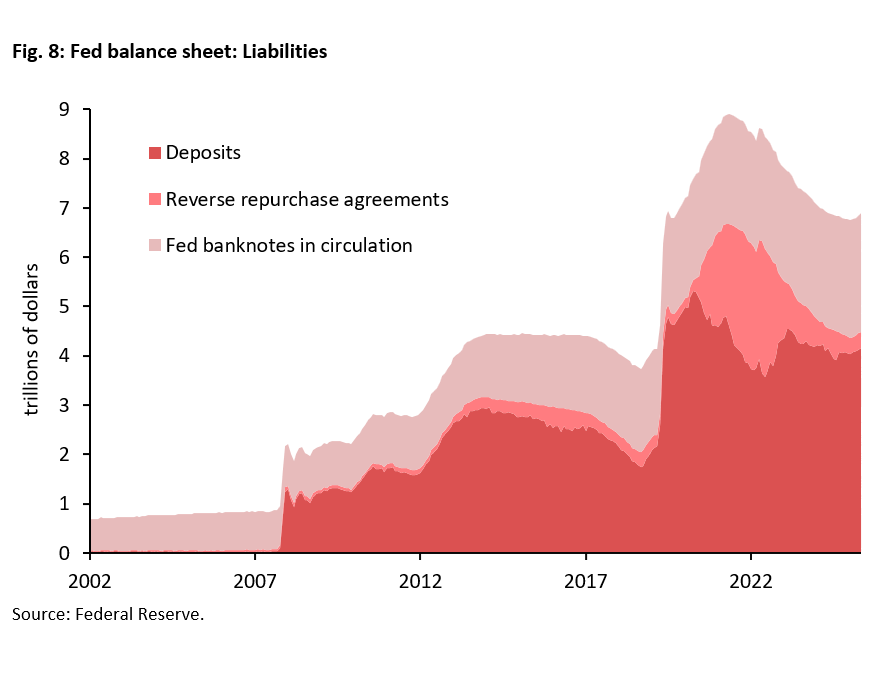 US Fed: Is a Warsh-Led Pivot Ahead? -